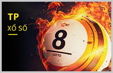 Game Nổ Hũ 88b